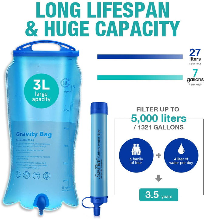 Life Water Straw With A 3L Gravity- Water Filter Bag