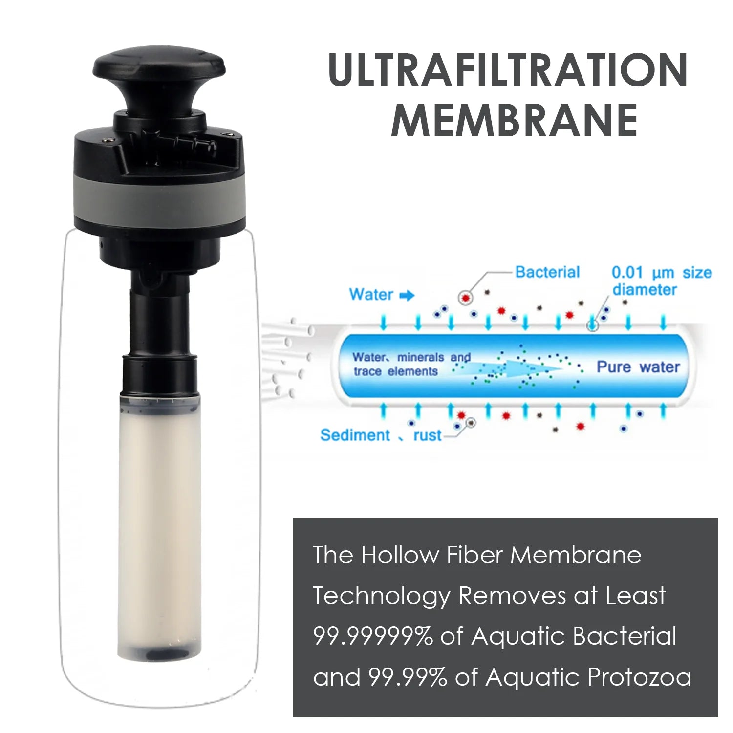 26 oz filtered water bottle with filter straw for outdoor camping biking hiking