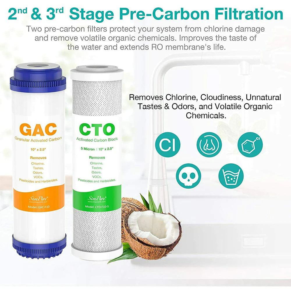 T1-5 5-Stage Reverse Osmosis Water Filter Replacement for T1 Series