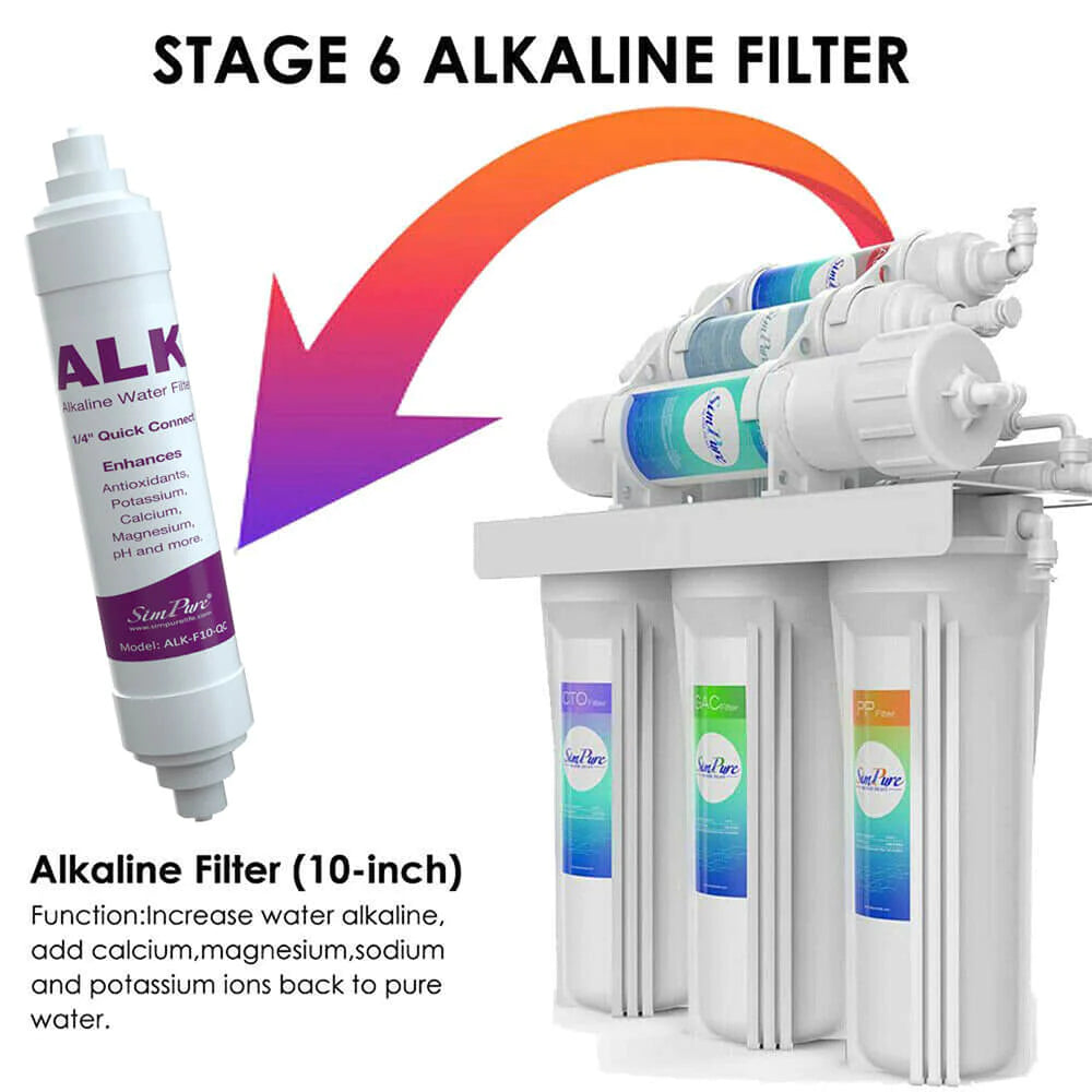 T1-6 6-Stage Water Filter Replacement Cartridge for T1 Series
