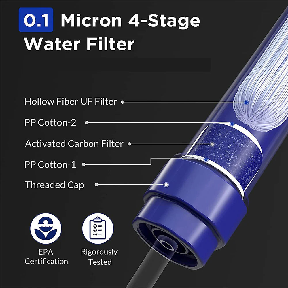 Personal Water Filter Straw for Emergency Use