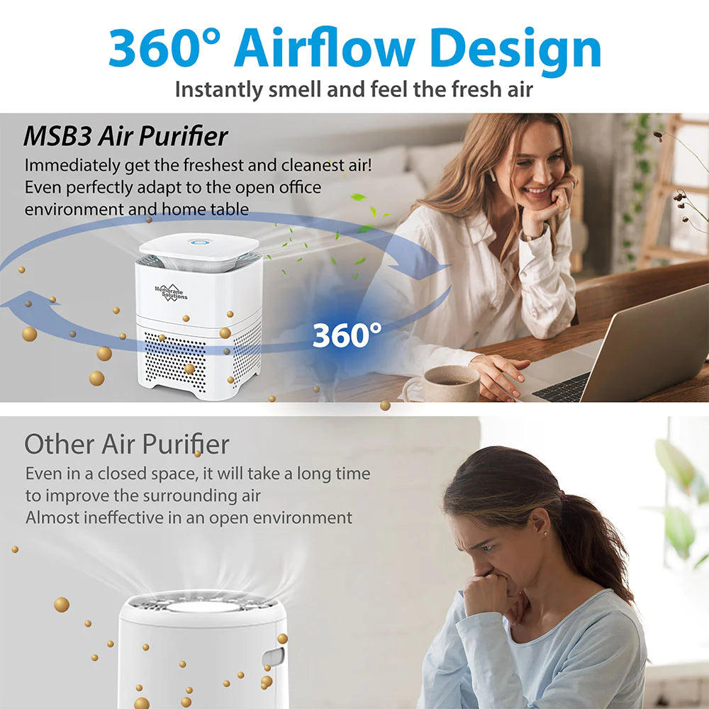 MSB3 Small Desktop Air Purifier for Office Baby Room 360° Airflow True HEPA