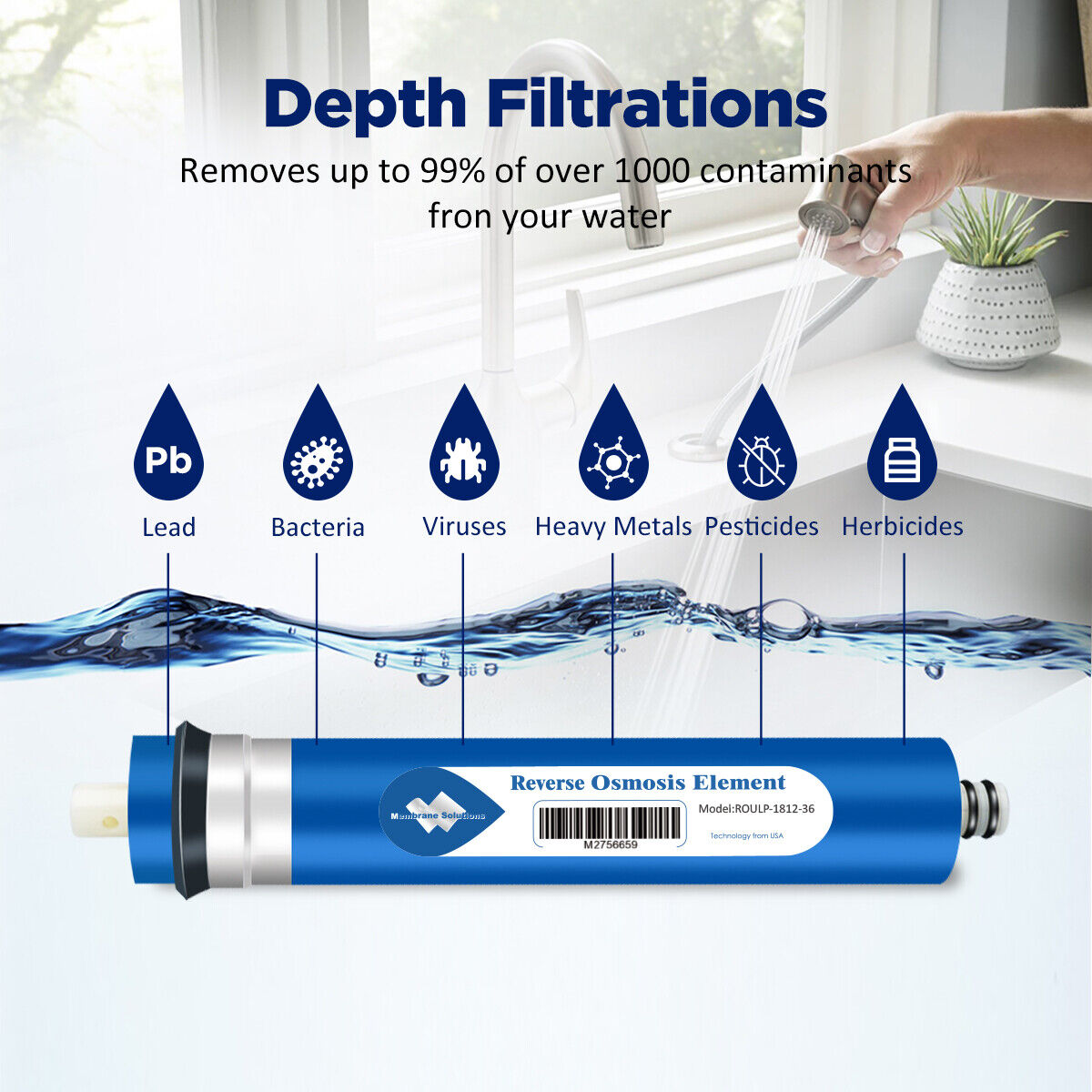 36/50/75/100/150 GPD RO Membrane Carbon Water Filter Combo Pack Fit