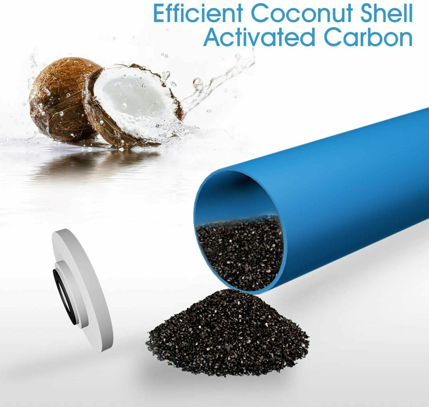 5 Micron 20"x4.5" Big Blue Sediment GAC CTO Carbon Block Water Filter Cartridges