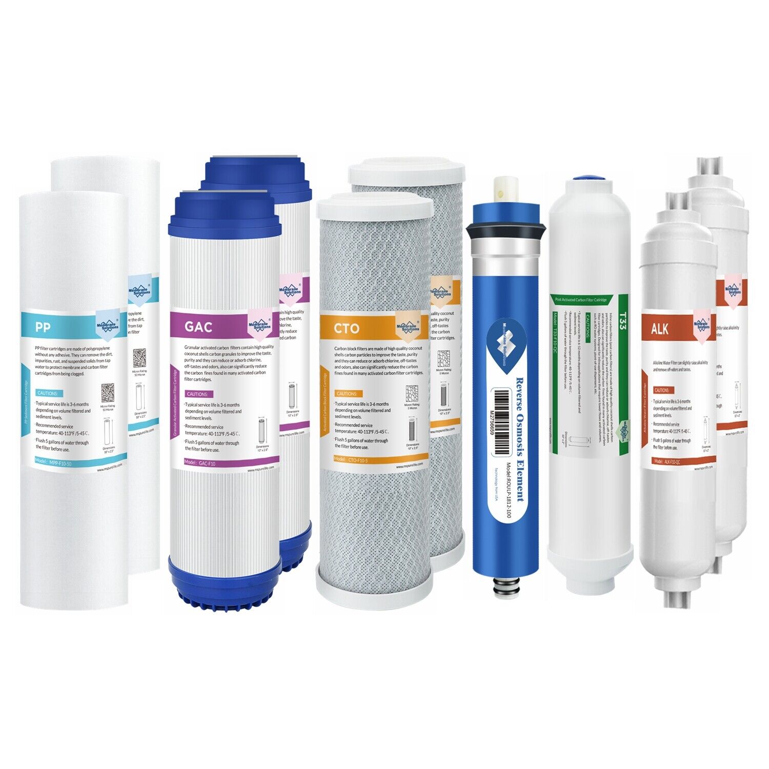 6-Stage 50/75/100/150 GPD Reverse Osmosis System pH Alkaline RO Water Filter Set
