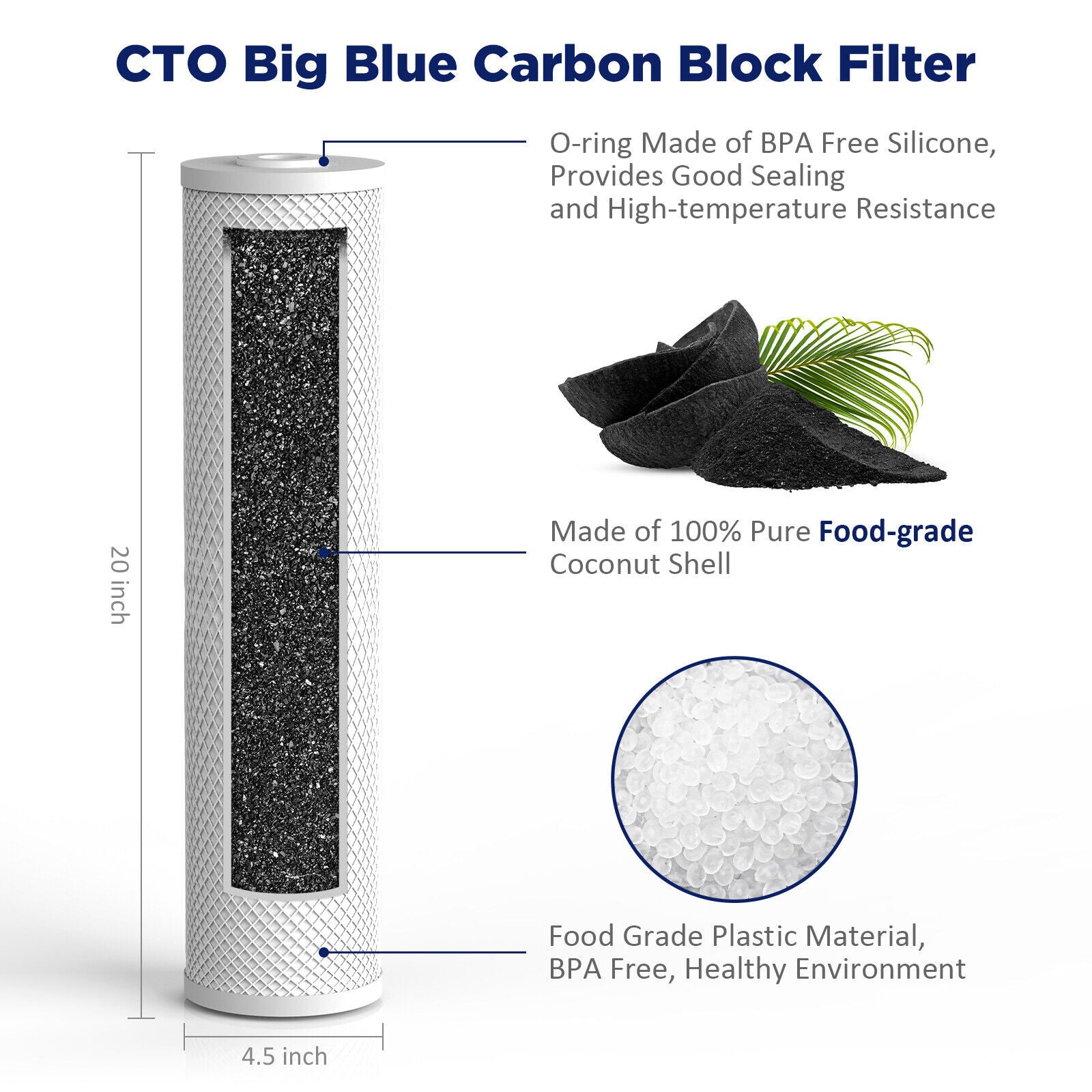 20"x4.5" 5 Micron CTO Carbon Block Water Filter Whole House Cartridges