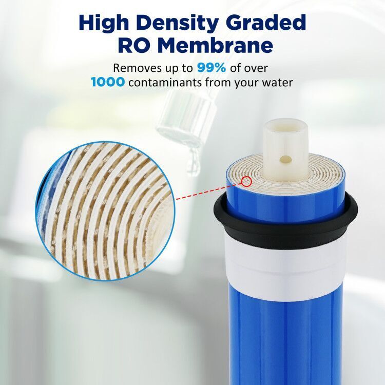 36/50/75/100/150 GPD RO Membrane Carbon Water Filter Combo Pack Fit