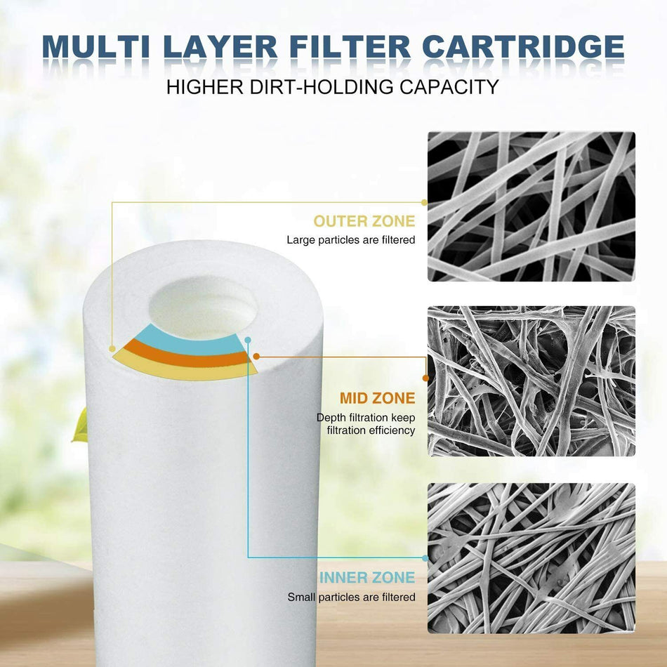 20'' x 2.5" Sediment Water Filter Replacement Cartridge Whole House