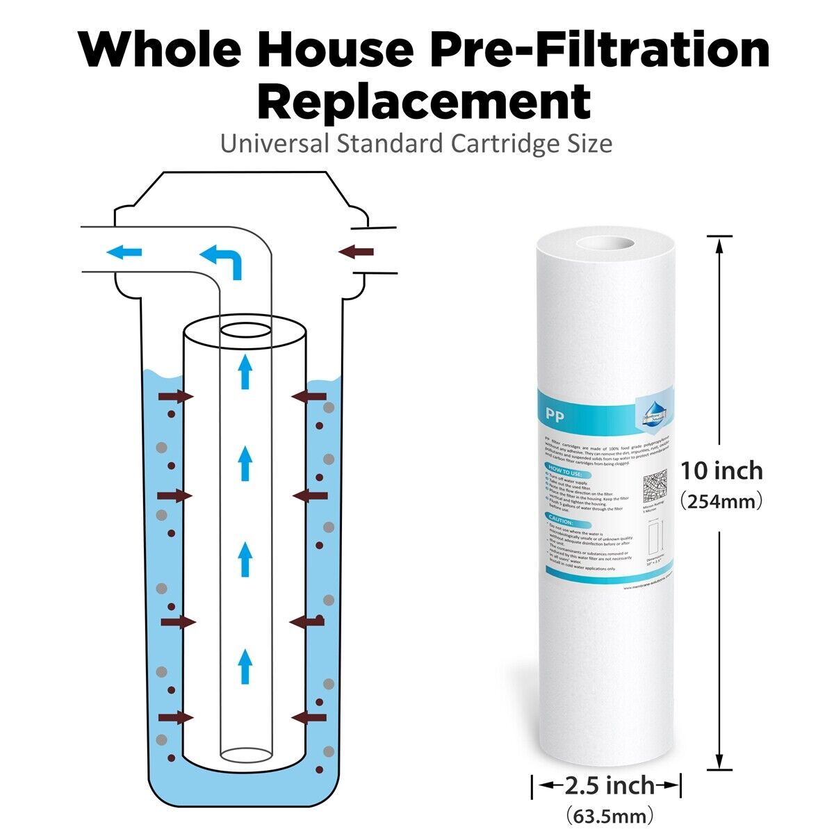 4-5 Stage RO Filter Replacement - Universal Compatible Type