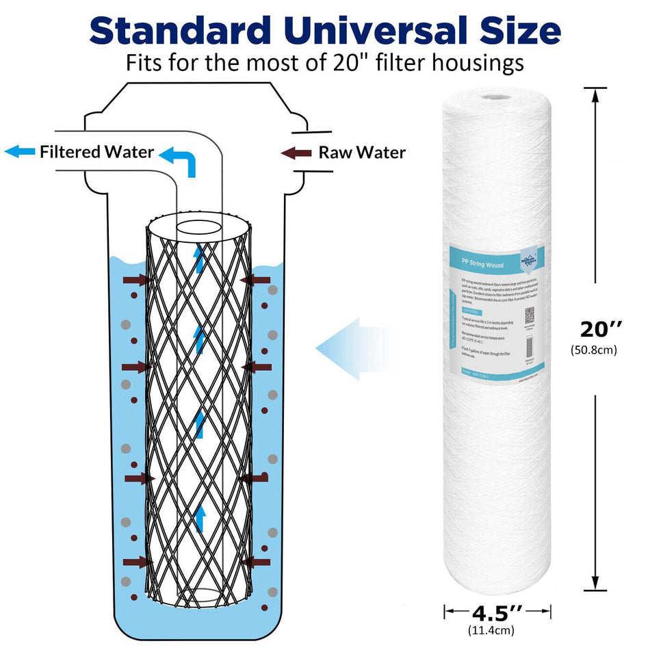 20" x 4.5" String Wound Whole House PP Sediment Water Filter 5/20 Micron