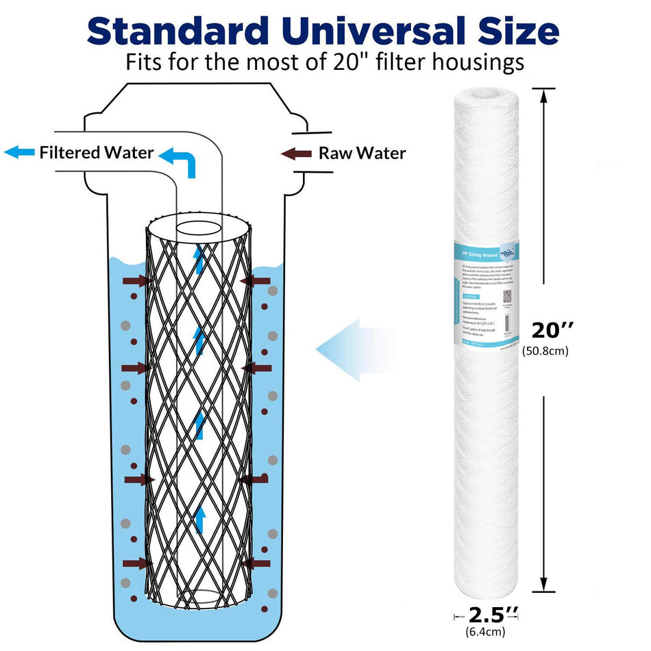 20" x 2.5" String Wound Whole House Well Water Sediment Filter Cartridge