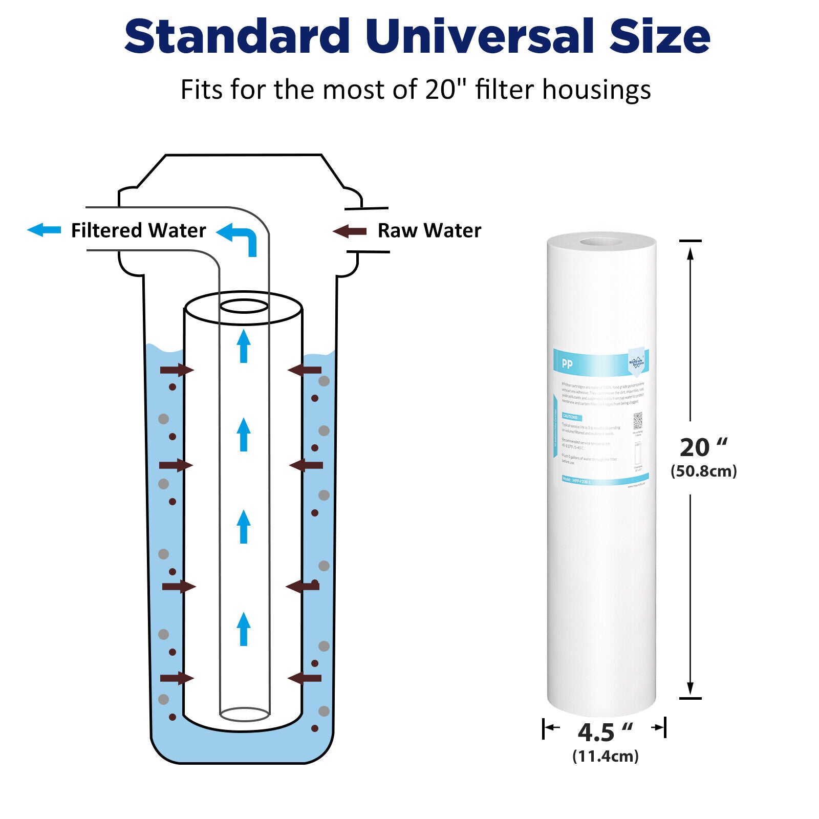 5 Micron 20"x4.5" Big Blue Sediment GAC CTO Carbon Block Water Filter Cartridges