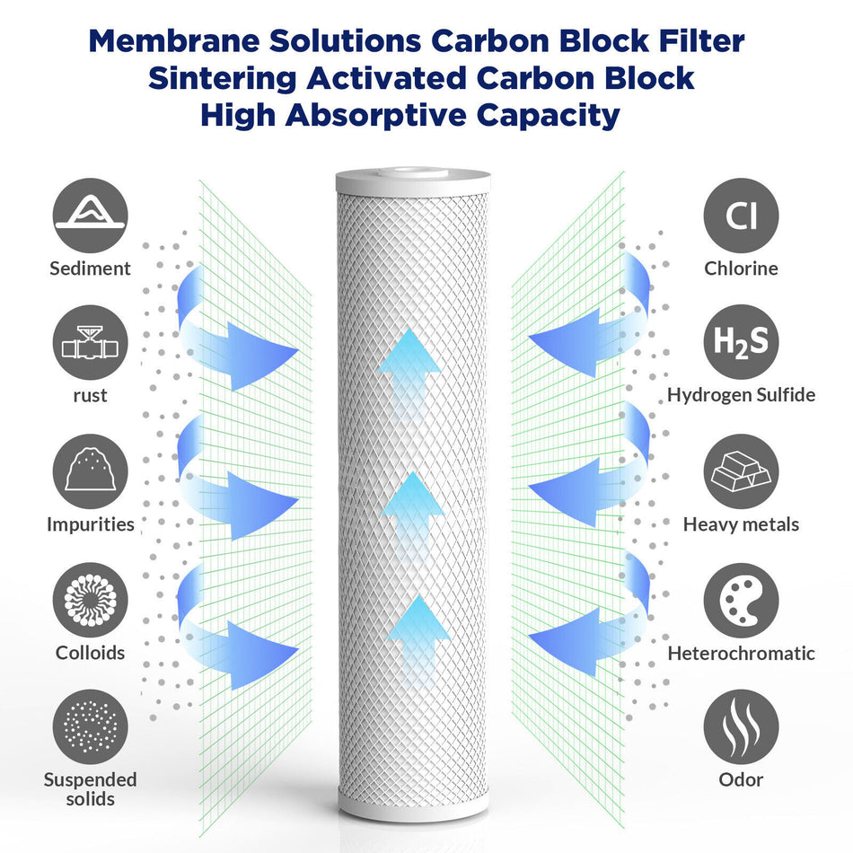 20"x4.5" 5 Micron CTO Carbon Block Water Filter Whole House Cartridges