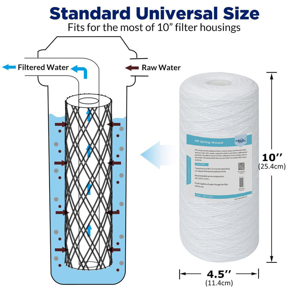 10" x 4.5" String Wound Sediment Water Filter 1/5/10 Micron for Big Blue