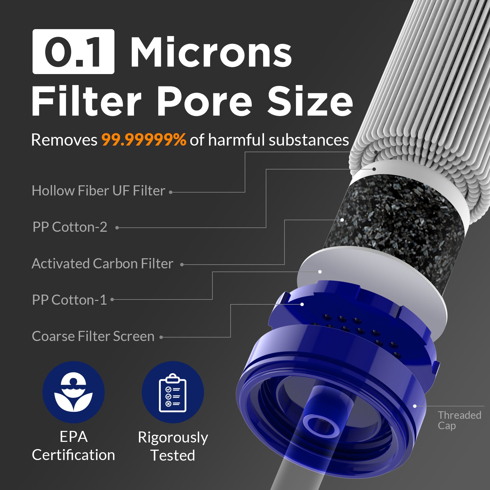 Straw Water Filter-6P