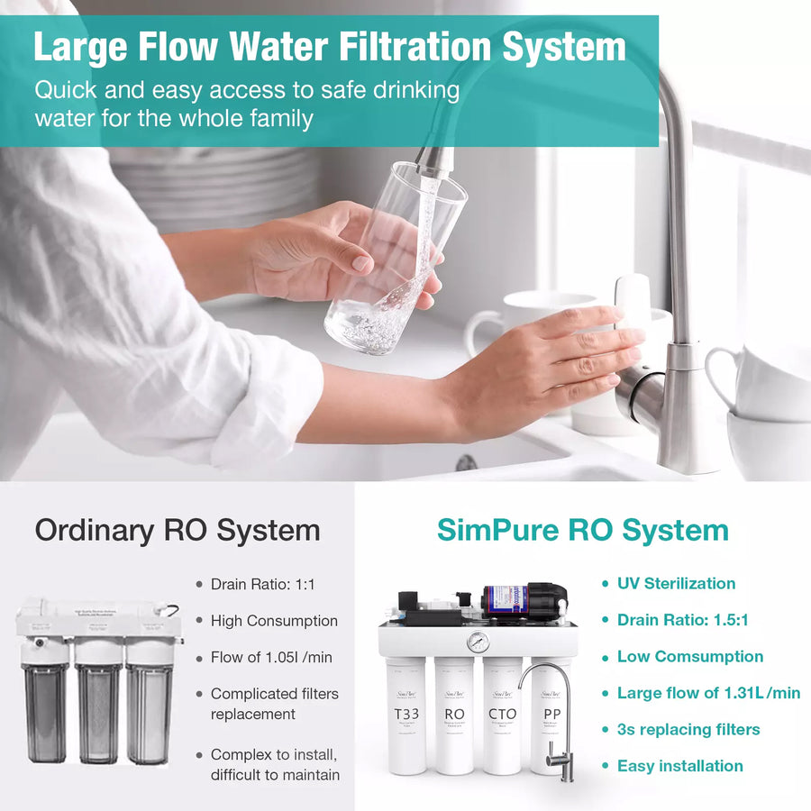 T1-400 Best Under Sink Water Purifier Wholesaler with Tankless Under Sink Reverse Osmosis System