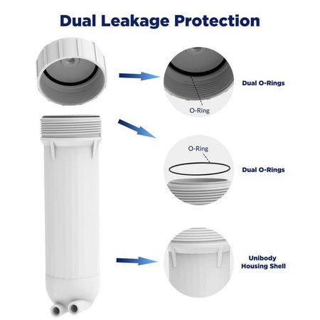water filter shell