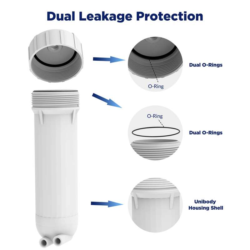 water filter shell