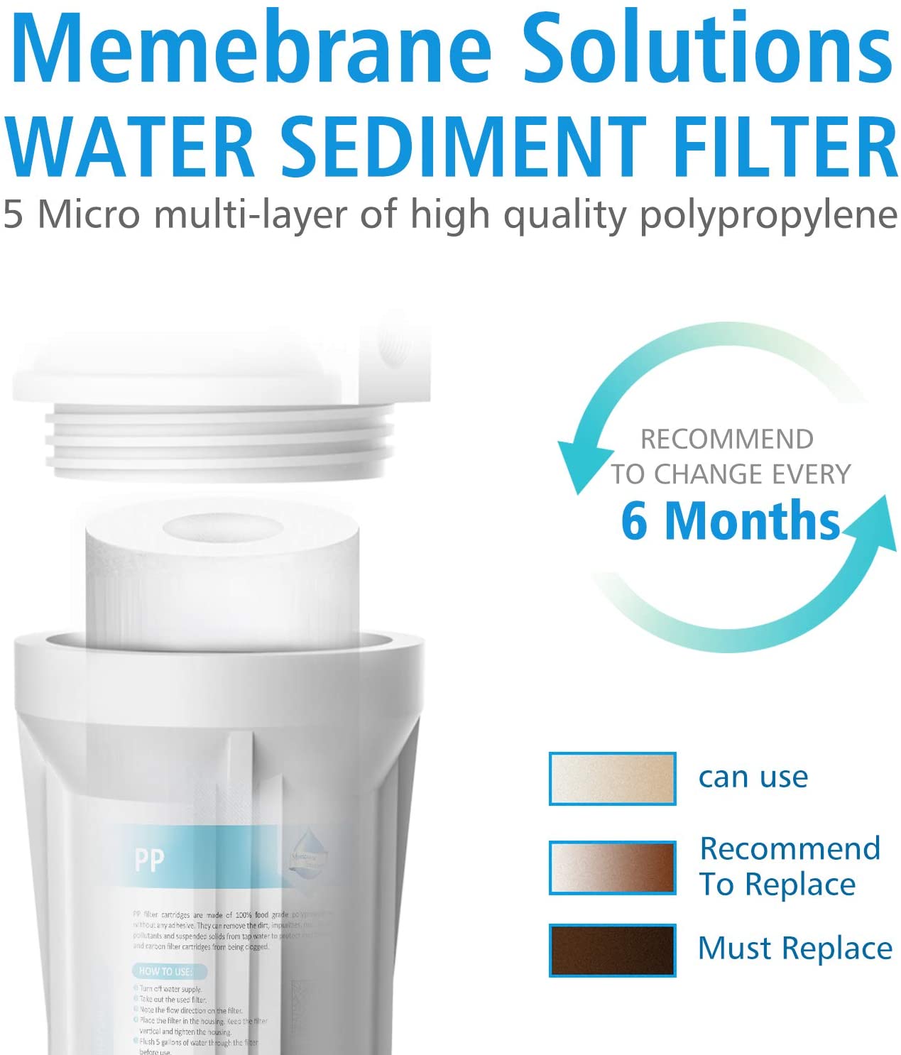 3 Stage Prefilter Replacement Supply Filter Cartridge Pack Set (6 Months)-Replacement Filters-Membrane Solutions-Membrane Solutions