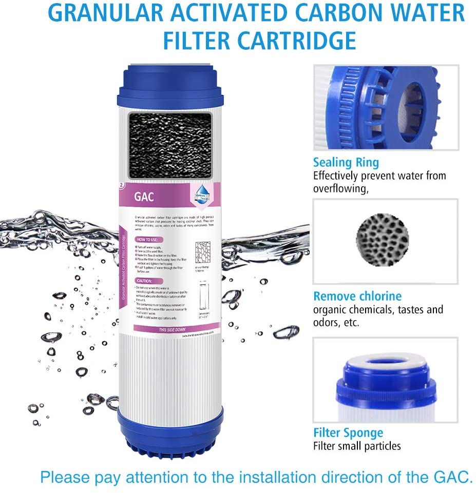 3 Stage Prefilter Replacement Supply Filter Cartridge Pack Set (6 Months)-Replacement Filters-Membrane Solutions-Membrane Solutions