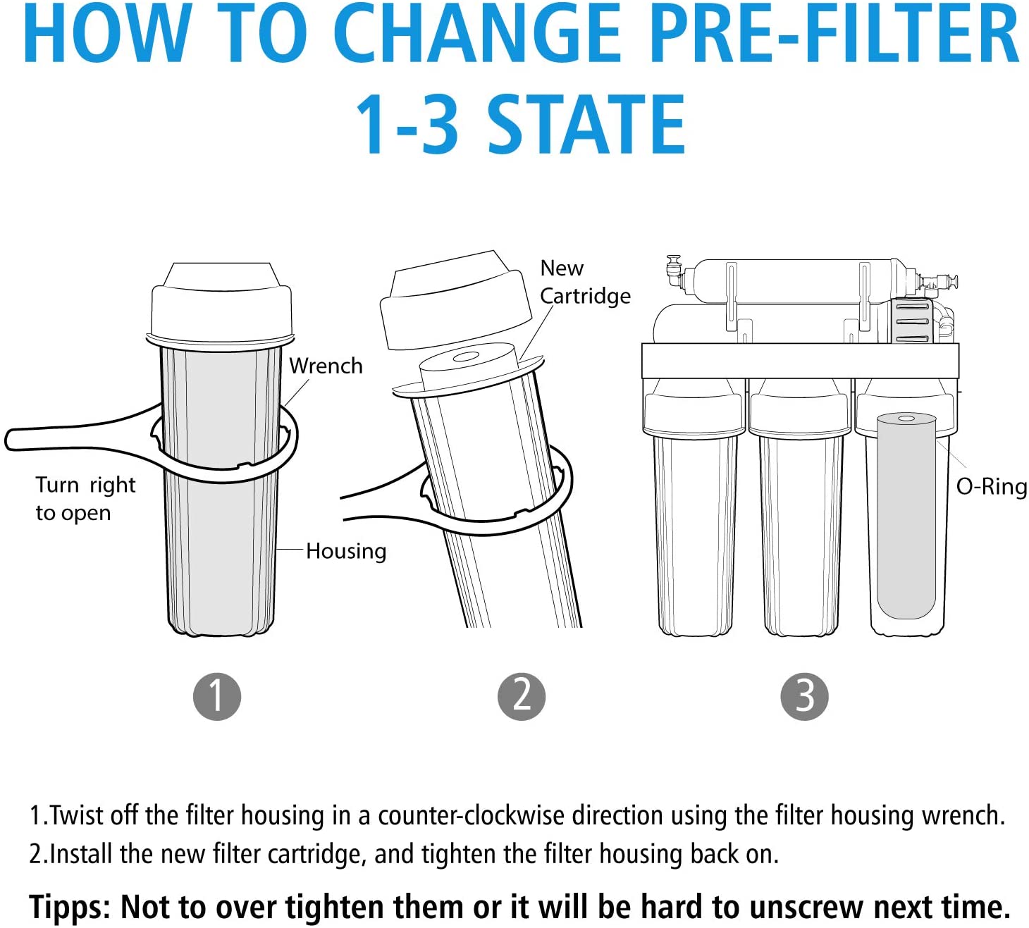 3 Stage Prefilter Replacement Supply Filter Cartridge Pack Set (6 Months)-Replacement Filters-Membrane Solutions-Membrane Solutions