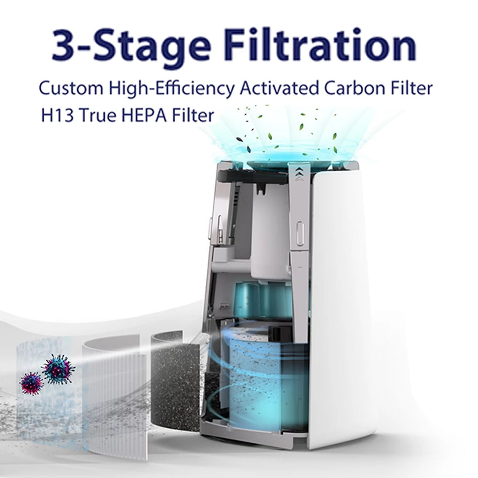 MS50 Air Purifier Replacement Filter