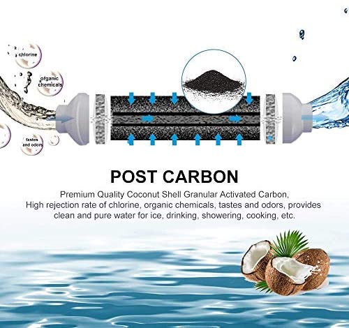 4-5 Stage RO Filter Replacement - Universal Compatible Type