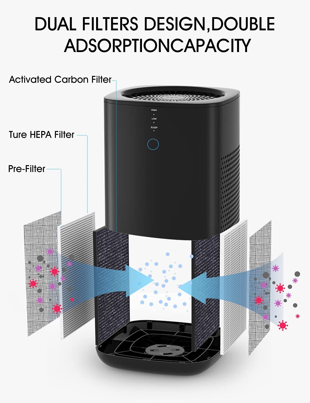 hepa filter replacement