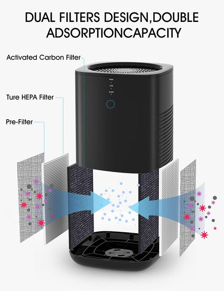 hepa filter replacement