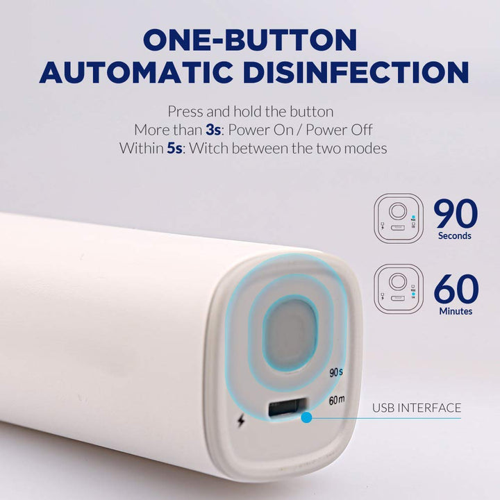 UV Water Sanitizer