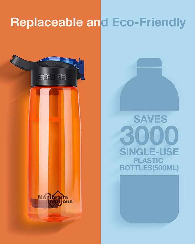 Water Filter Bottle