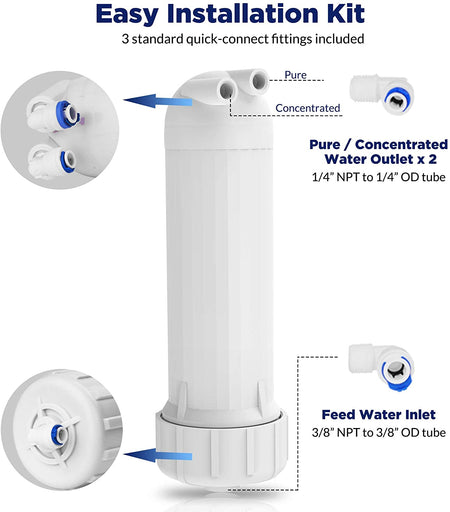 Reverse Osmosis Membrane