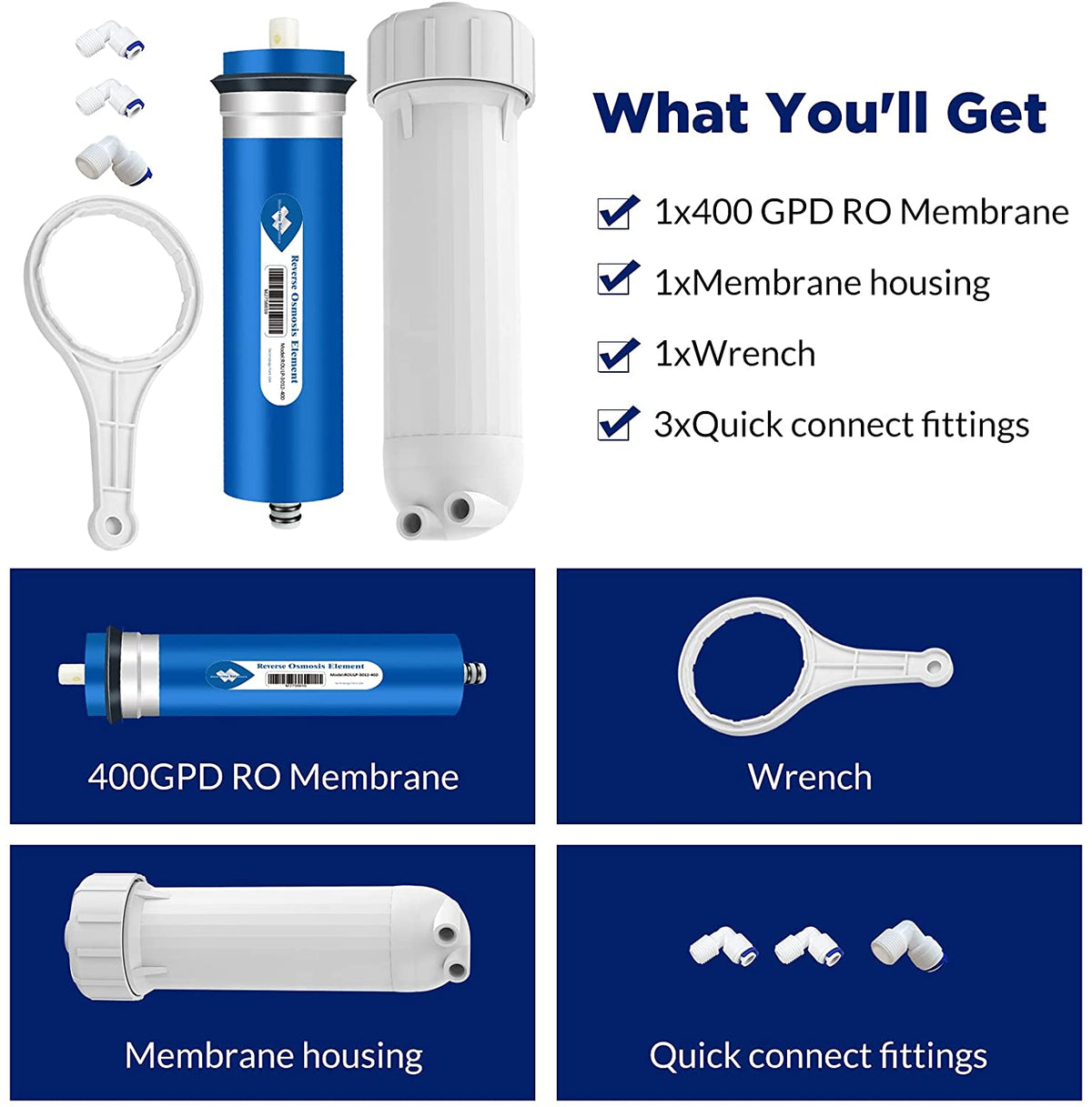 Reverse Osmosis Membrane