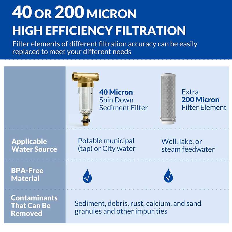 sediment water filter