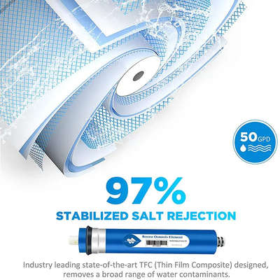 water filter replacement Cartridge