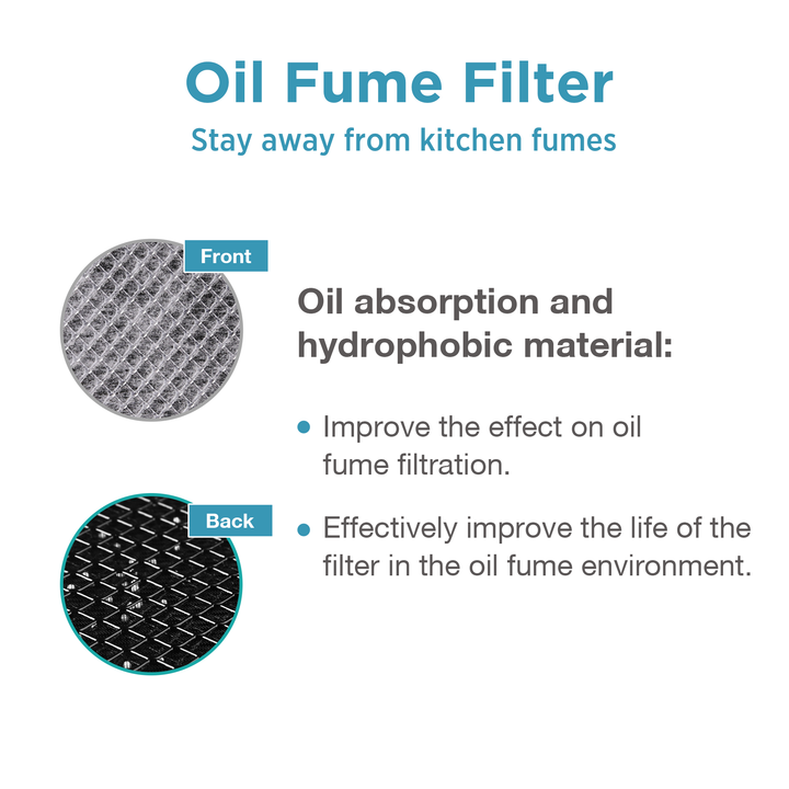 Upgraded MSA3 H13 HEPA Kitchen Air Purifier For Kitchen Odors Removal With Kitchen Air Filter