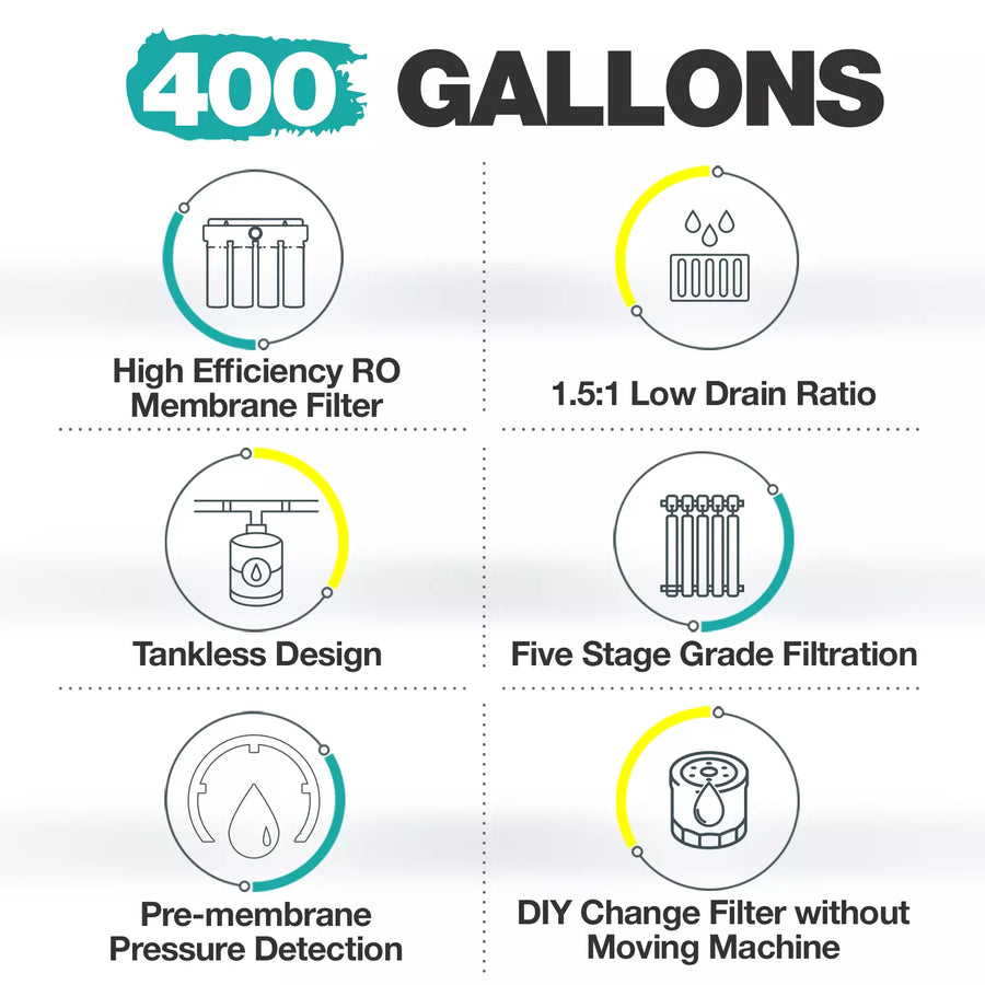 T1-400 Best Under Sink Water Purifier Wholesaler with Tankless Under Sink Reverse Osmosis System