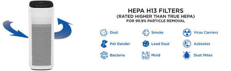 H13 True HEPA MS18 Air Purifier Filter 