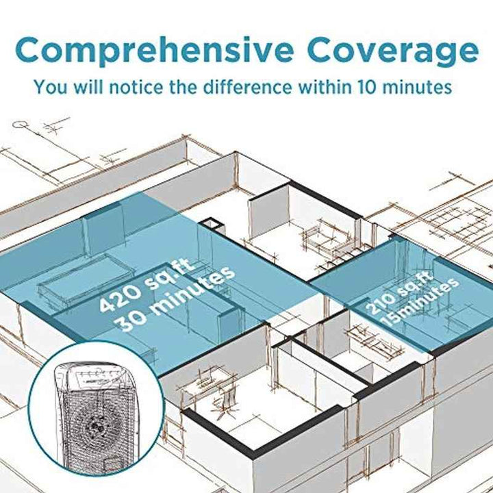 air purifier for large room