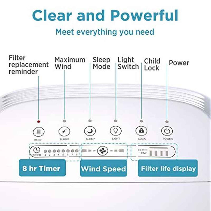 air purifeir for large room