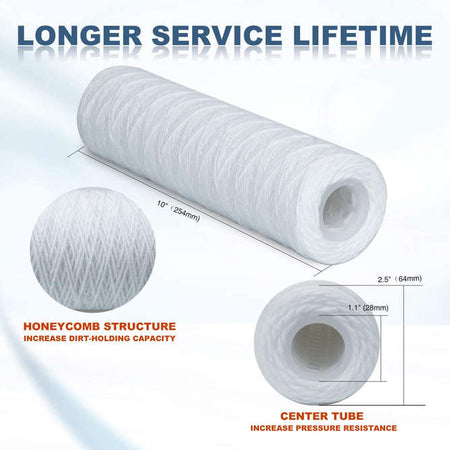 home water filter replacement