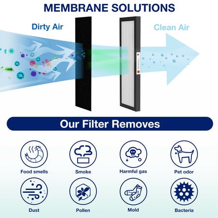 hepa air purifier filter