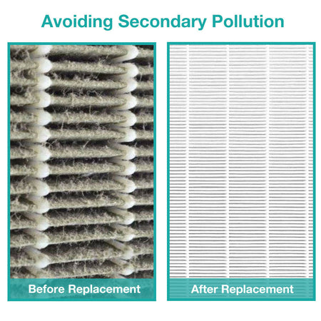 coway air filter replacement 