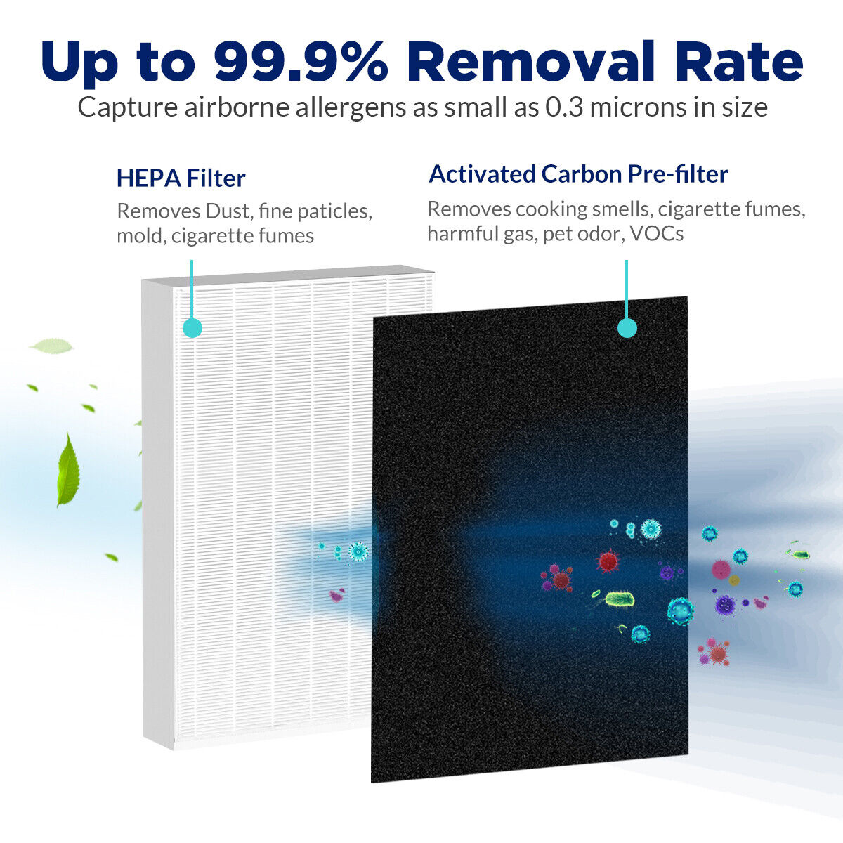 hepa air filter replacement