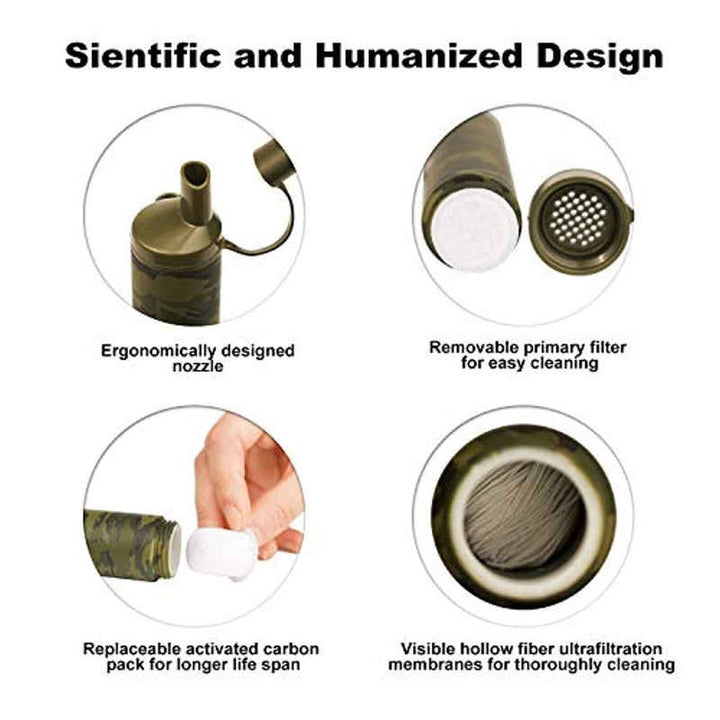 design of Purifying Water Straw
