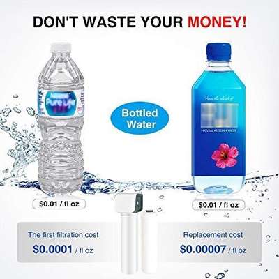 Under Sink Water Filter Replacement