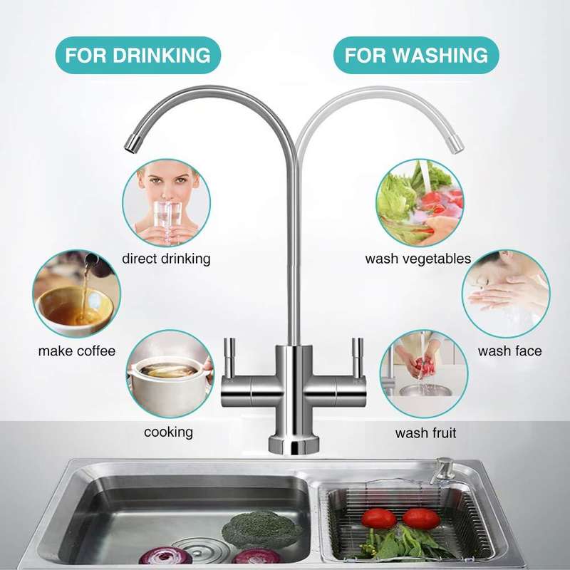 Under Sink Water Filter Replacement