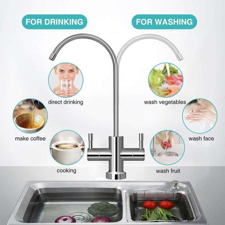 Under Sink Water Filter Replacement