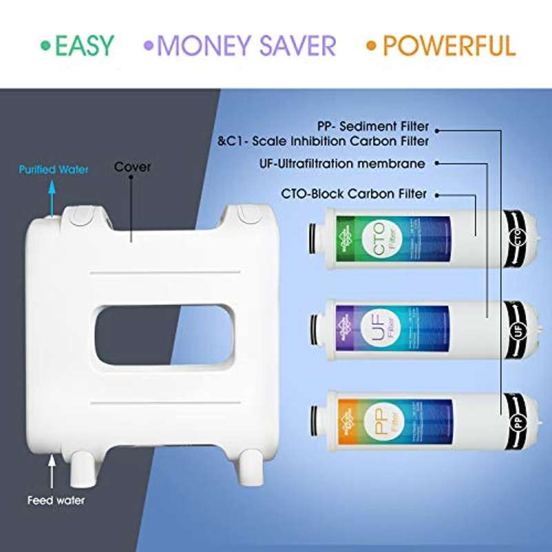 reverse osmosis under sink