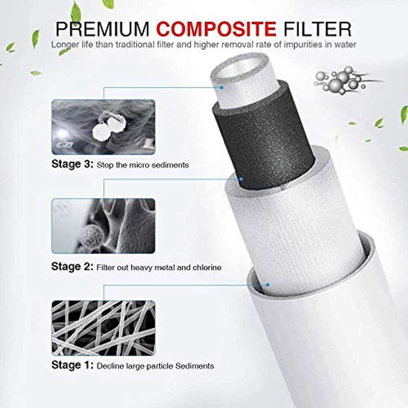 V5-Under Sink Water Filter